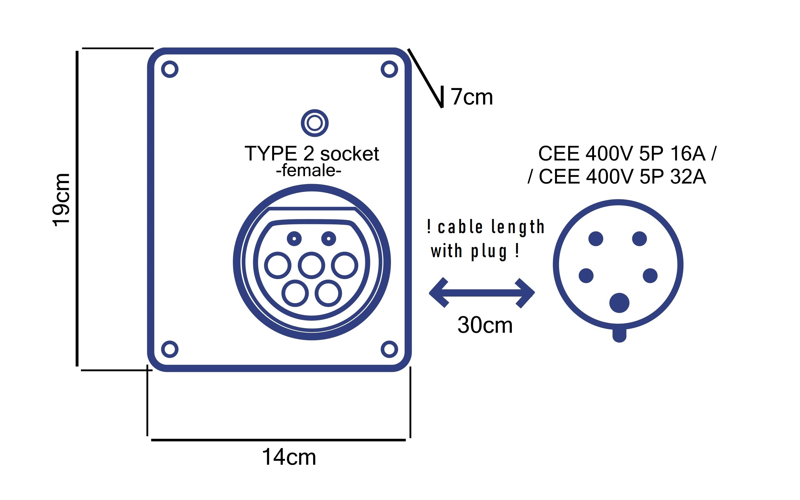 E-LIX® Mini Wallbox, Ladekabel Typ 2, CEE16A